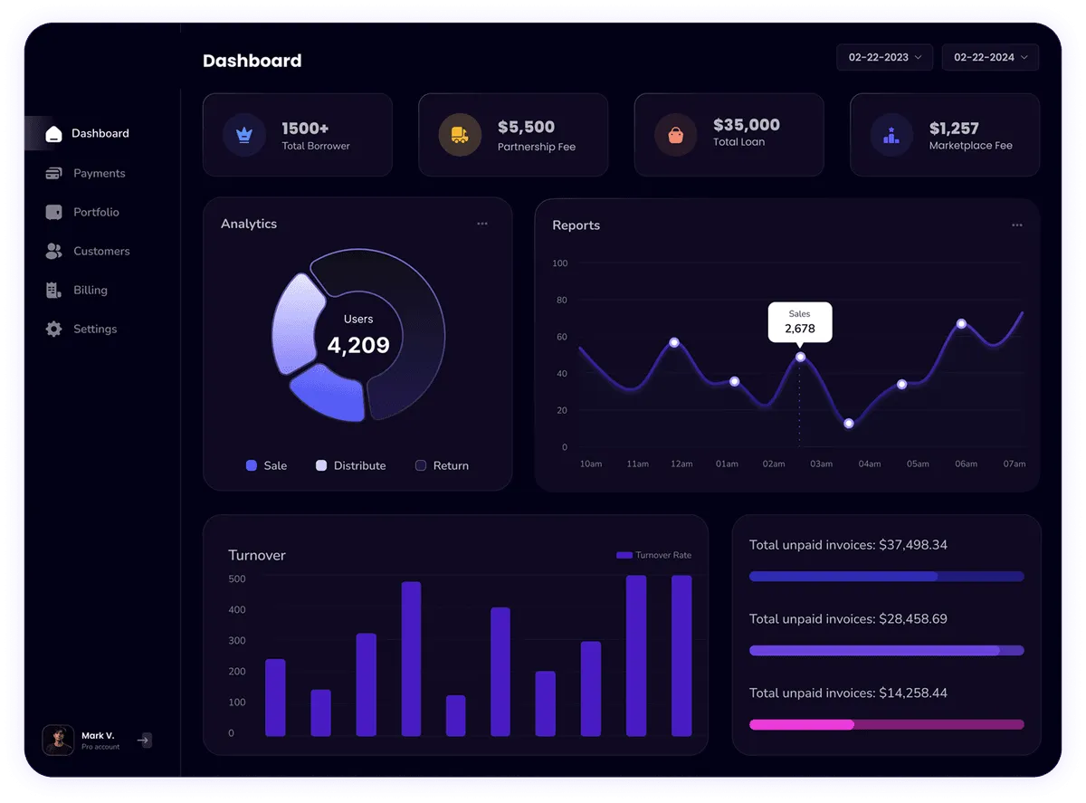 Remgi Dashboard